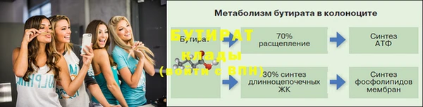 бутират Каменка